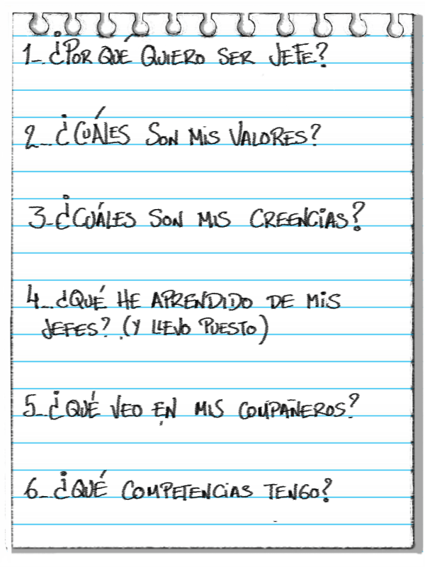 5 preguntas para el autoliderazgo - Javier Urbano