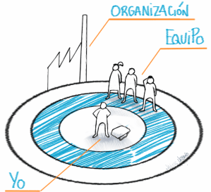 Liderazgo - De dentro a fuera 2 - Javier Urbano