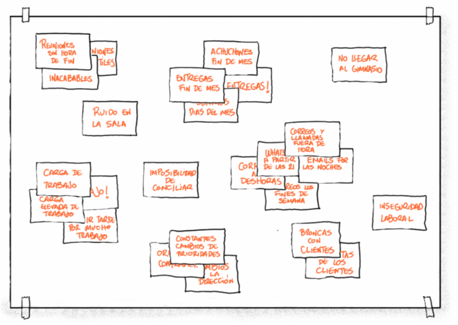 ¿Que estresa a mi equipo?