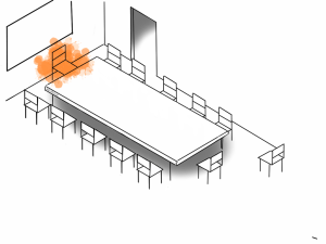 Protocolo de reuniones 2