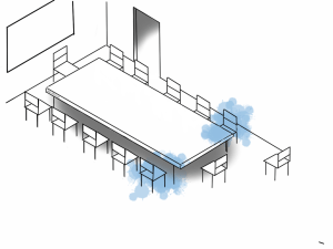 Protocolo de reuniones 3