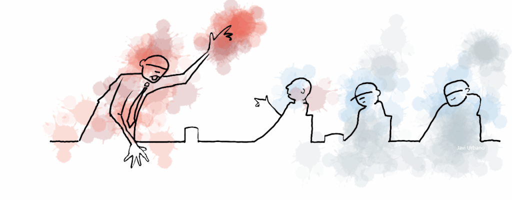 Liderazgo autoritario